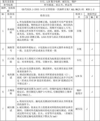 安规电容检验规范WI-QC-03-012详解 从标准到实践的PCBA方案板应用